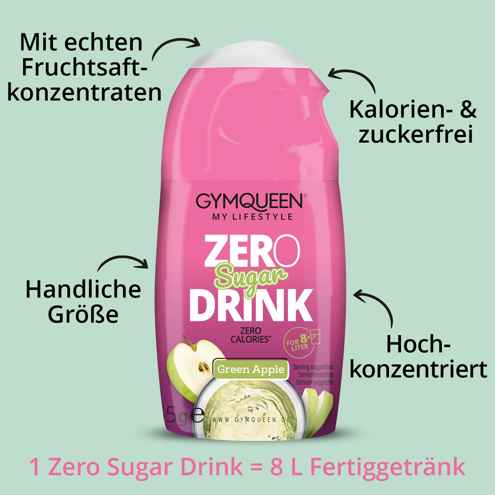 Zero Sugar Sirup - 5er Box (5x65ml)