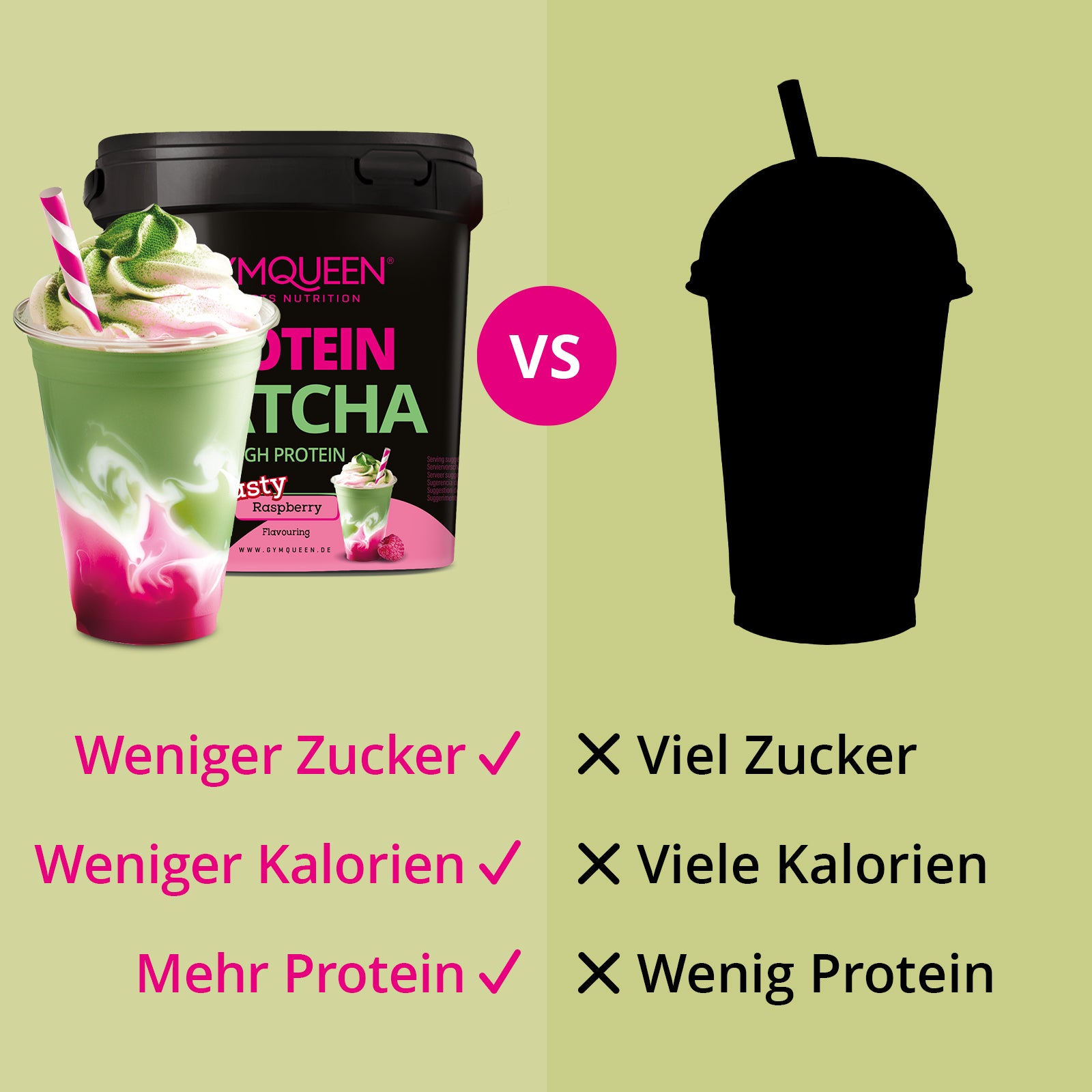 #Geschmack_Matcha Raspberry