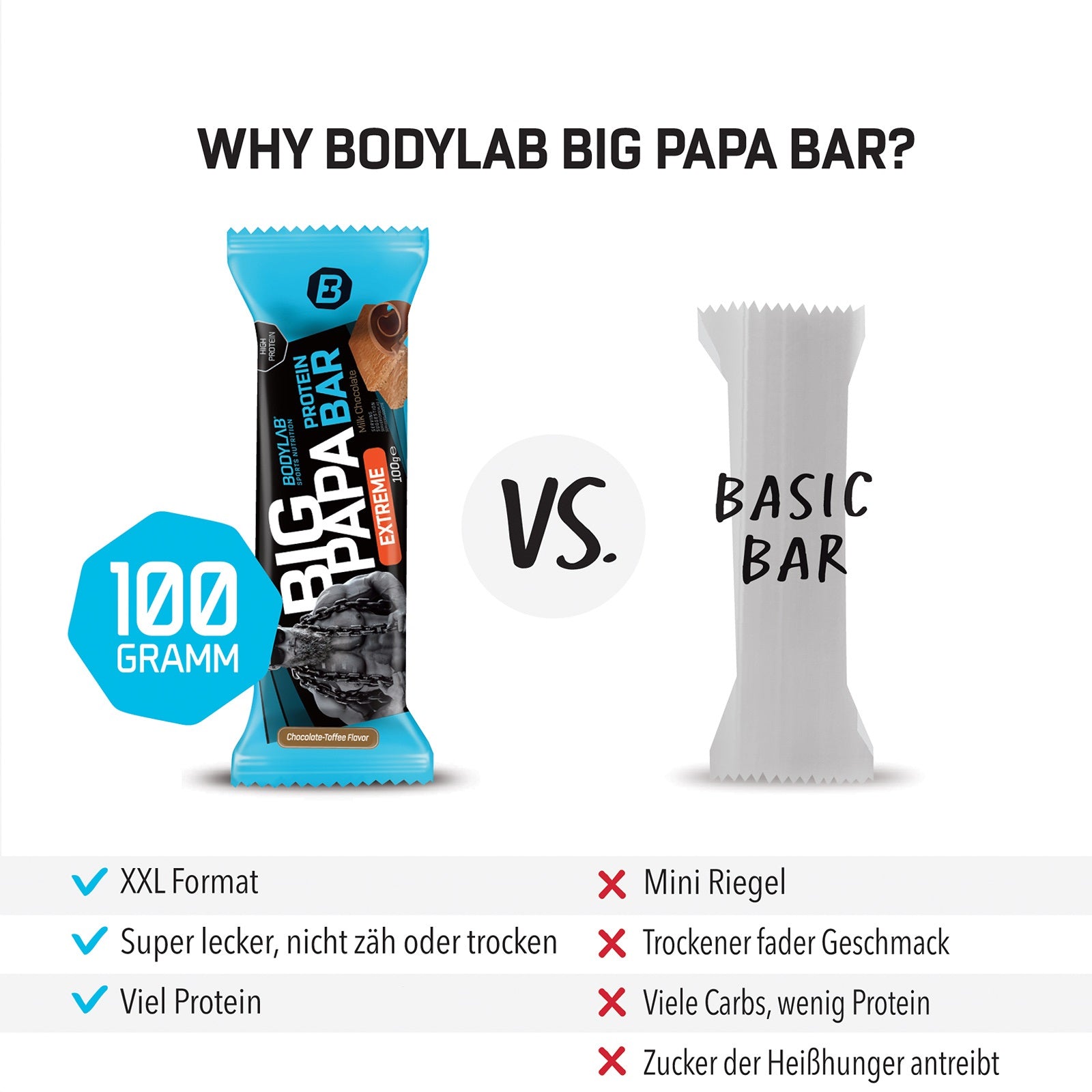 BIG PAPA 50% Protein Bar Extreme (12x100g)