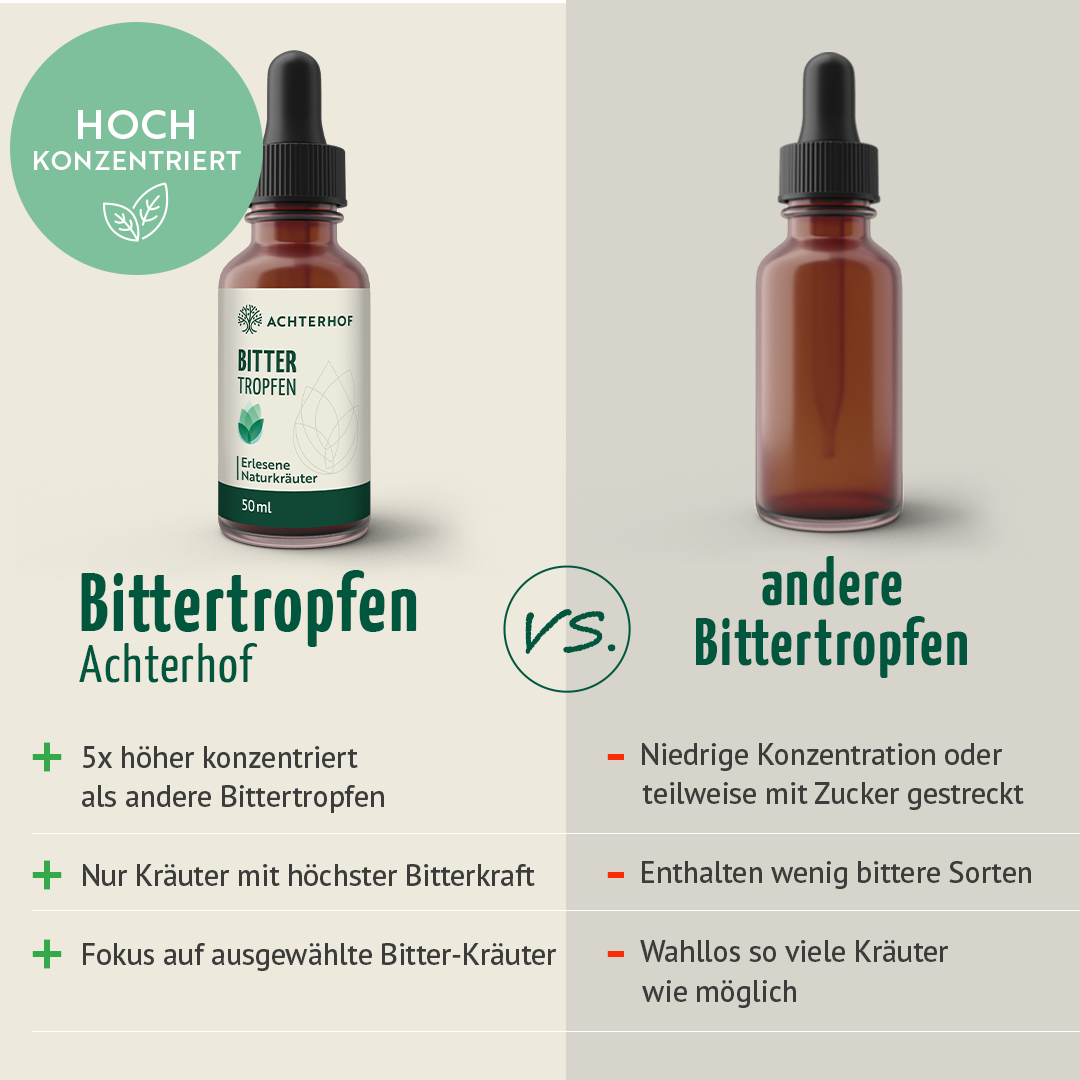 Bittertropfen (50ml)