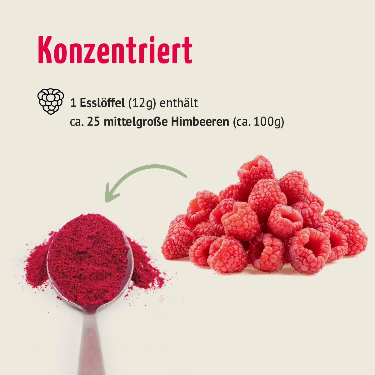 Bio Himbeere Fruchtpulver (250g)