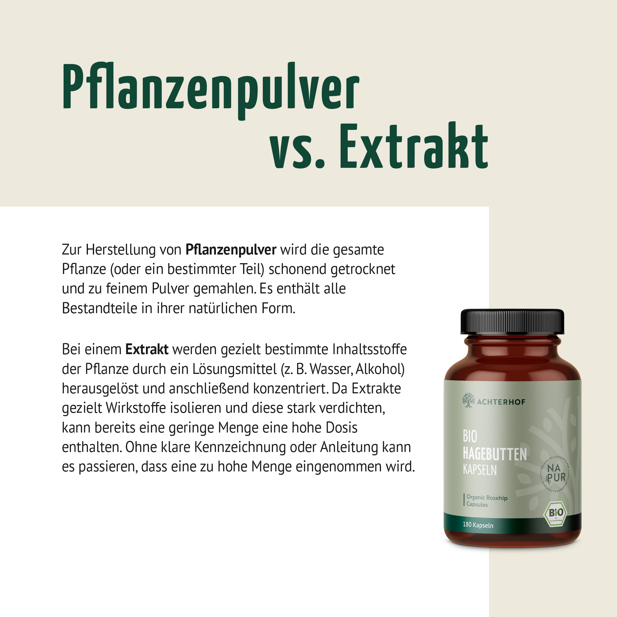 Bio Hagebutten Kapseln (180 Kapseln)