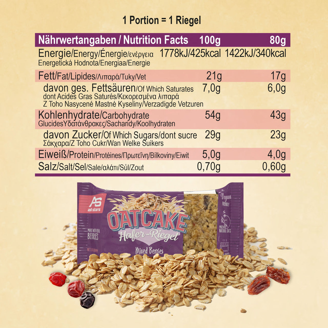 #Geschmack_Mixed Berries