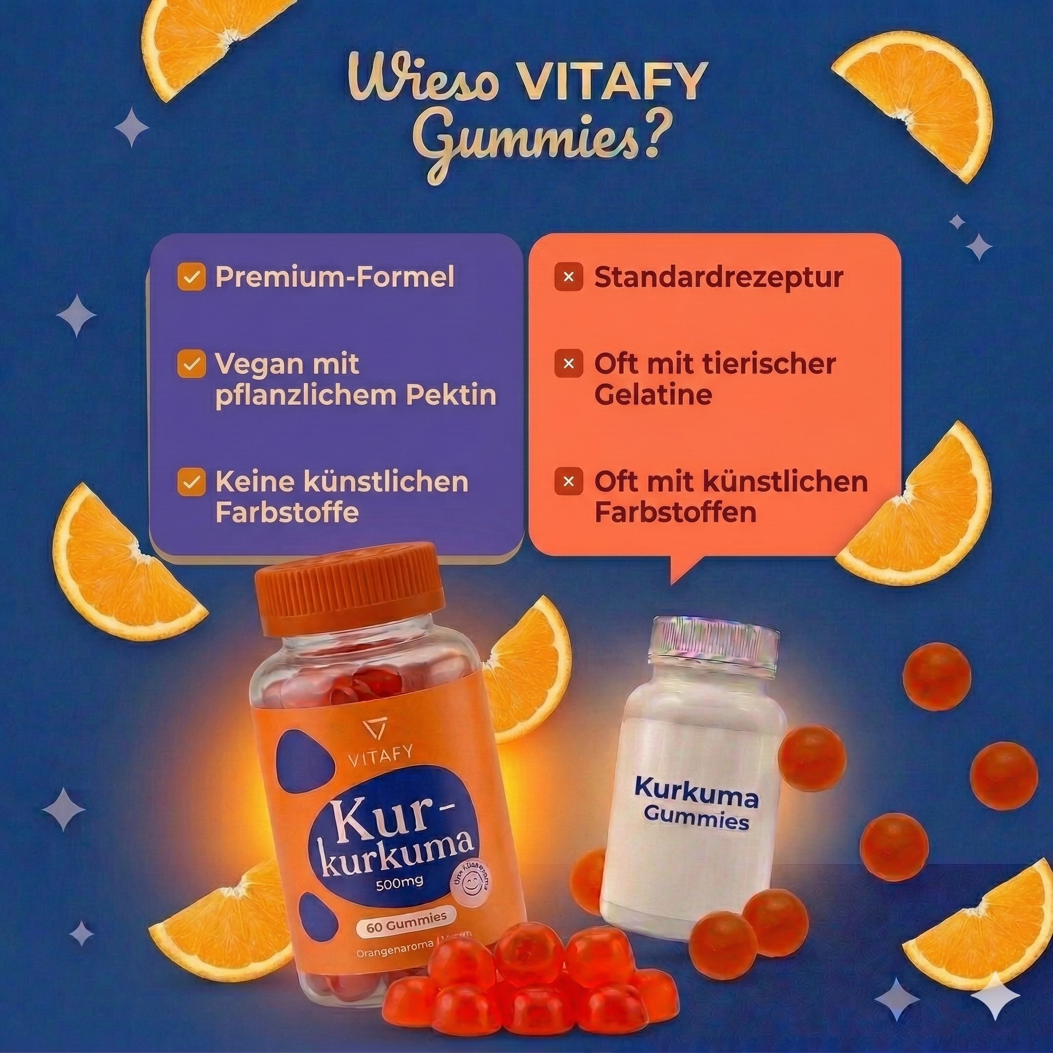 Kurkuma (60 Gummies)