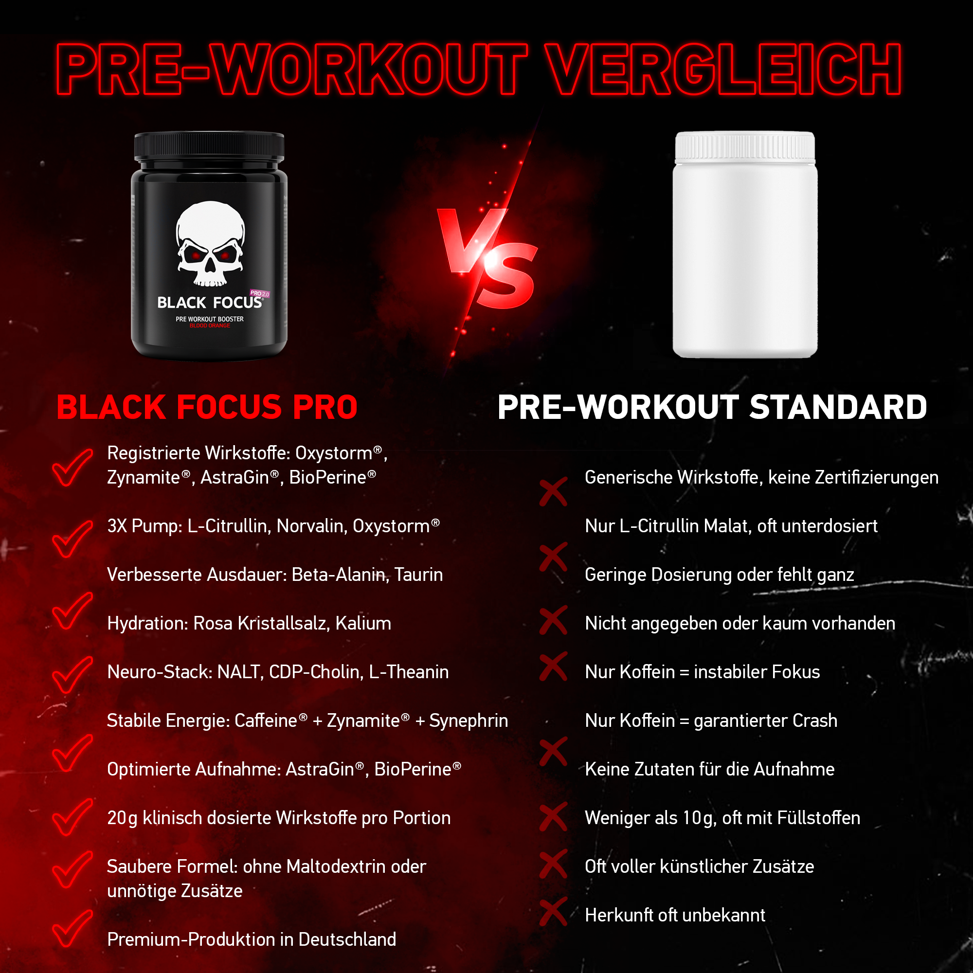 Black Focus Pro 3.0 (400g)