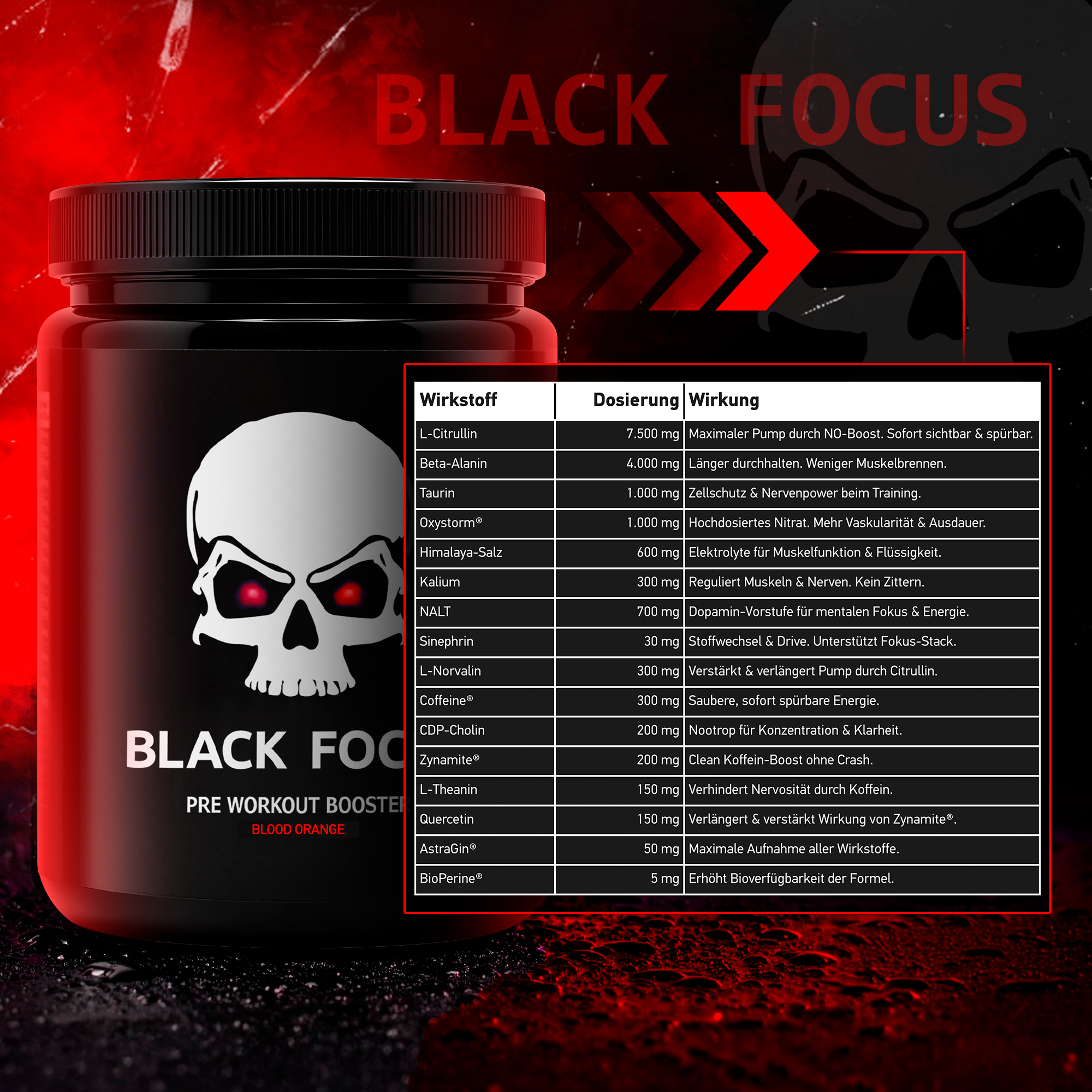 Black Focus Pro 3.0 (400g)