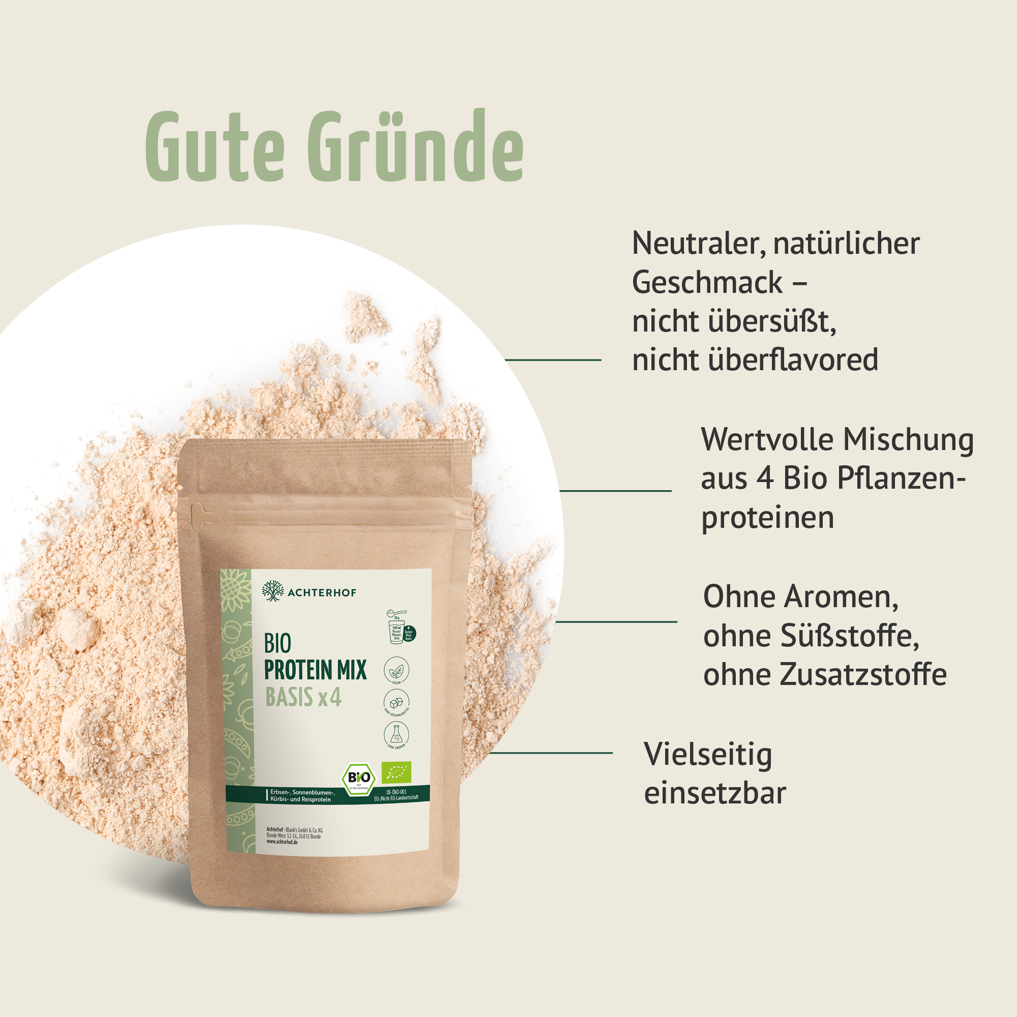 Bio Protein Basis Mix x4 (250g)
