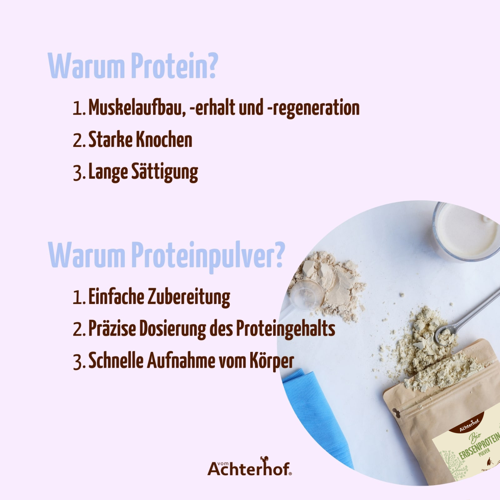 Greens & Proteins Set