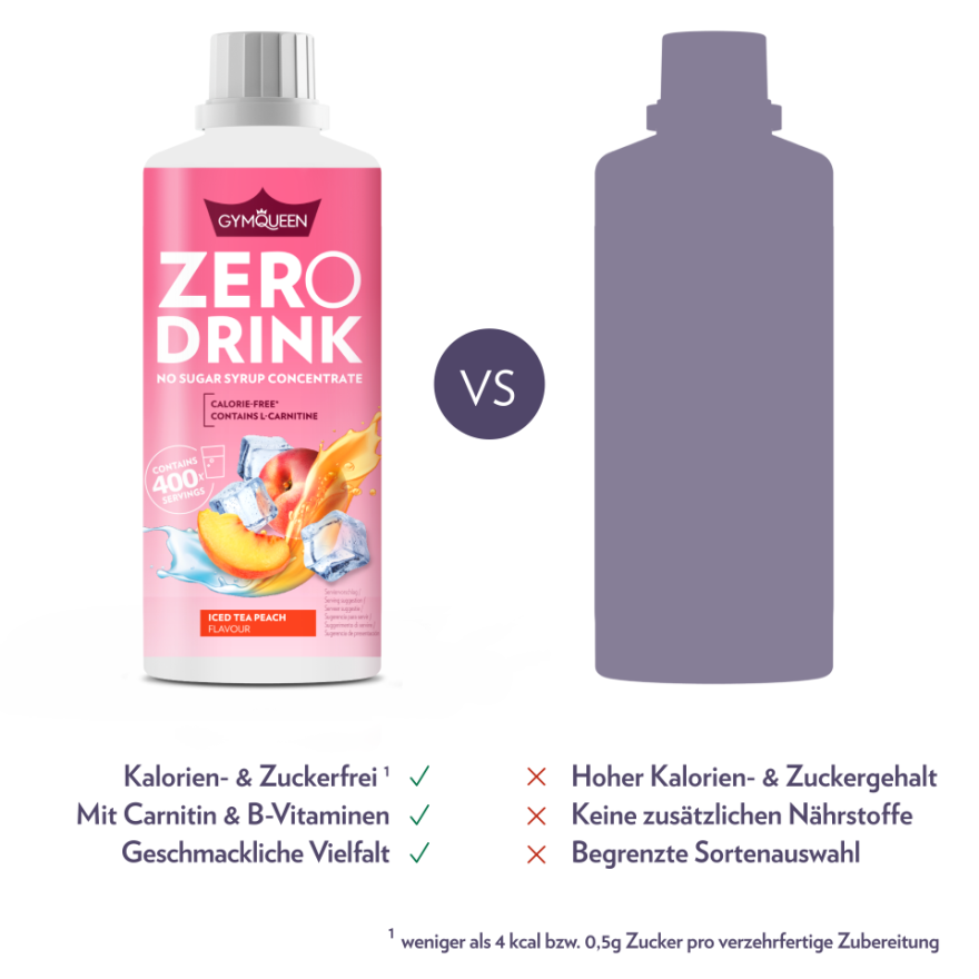 Zero Drink 4er Pack inkl. Dosierspender