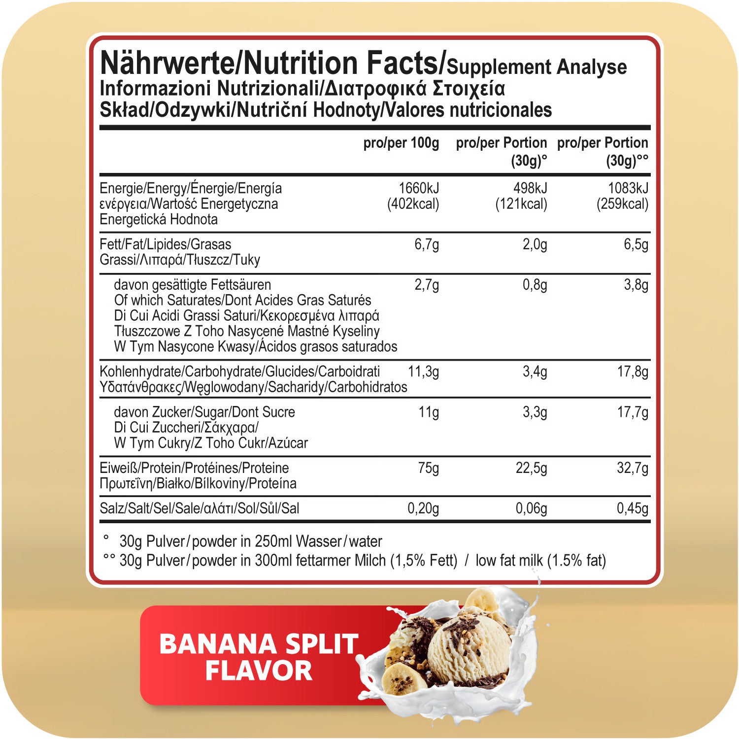 #Geschmack_Banana Split