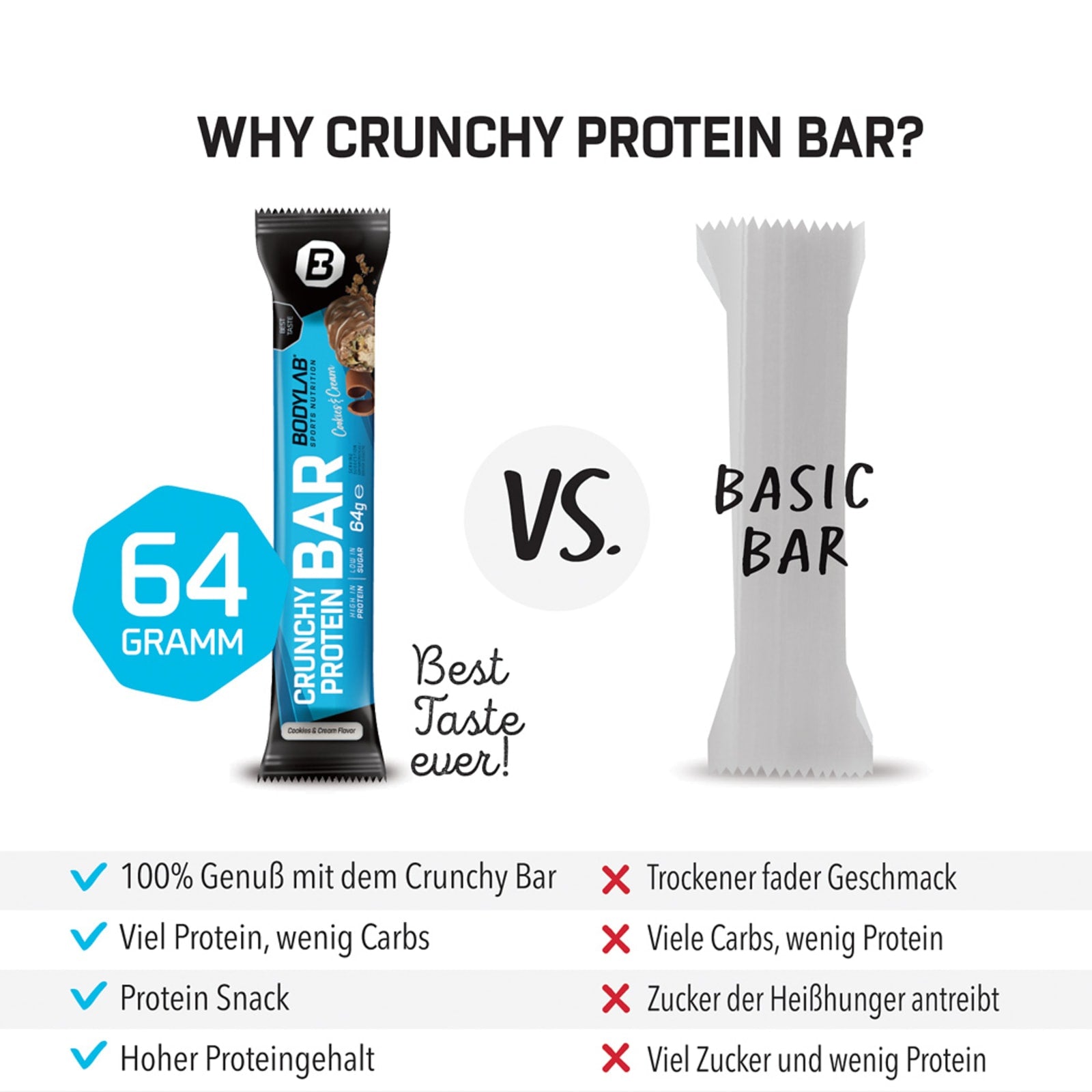 3 x Crunchy Protein Bar (je 12x64g)