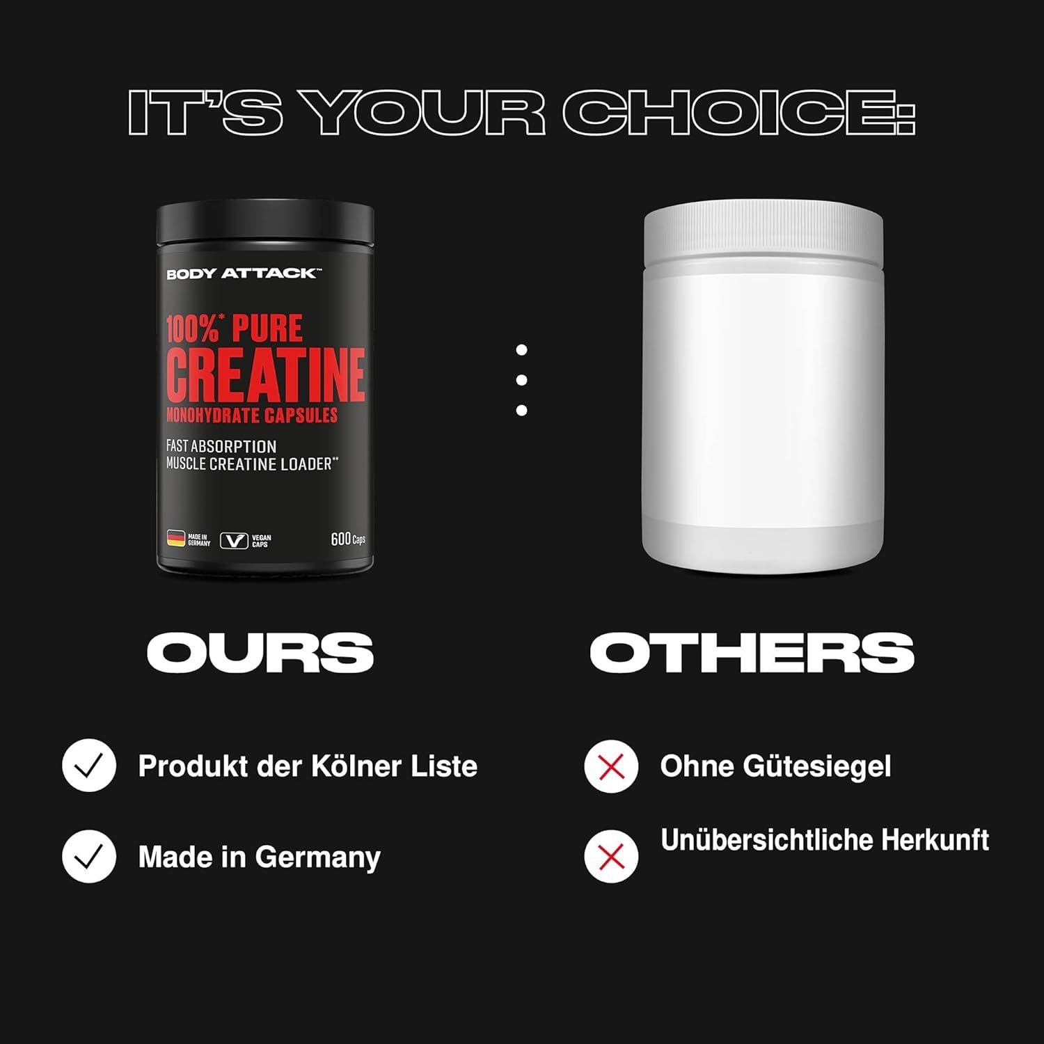100% Pure Creatin (600 Kapseln)