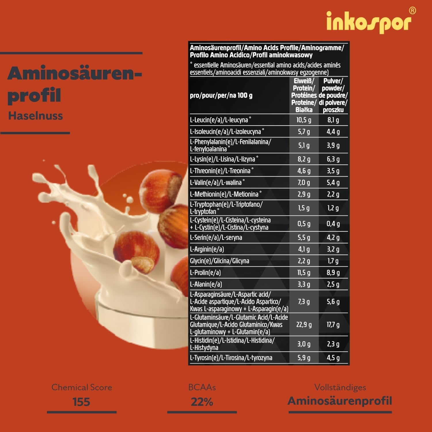 #Geschmack_Haselnuss