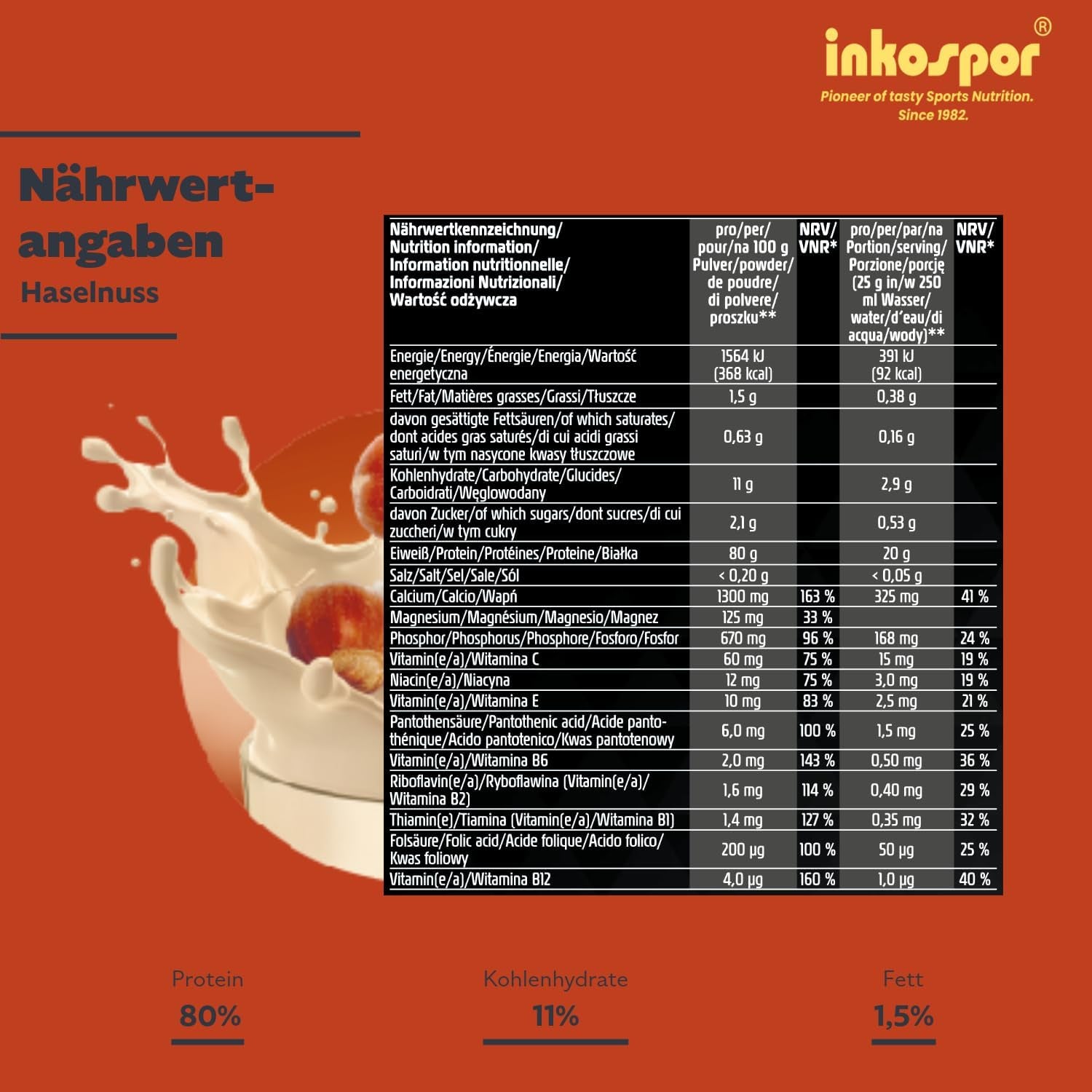 #Geschmack_Haselnuss