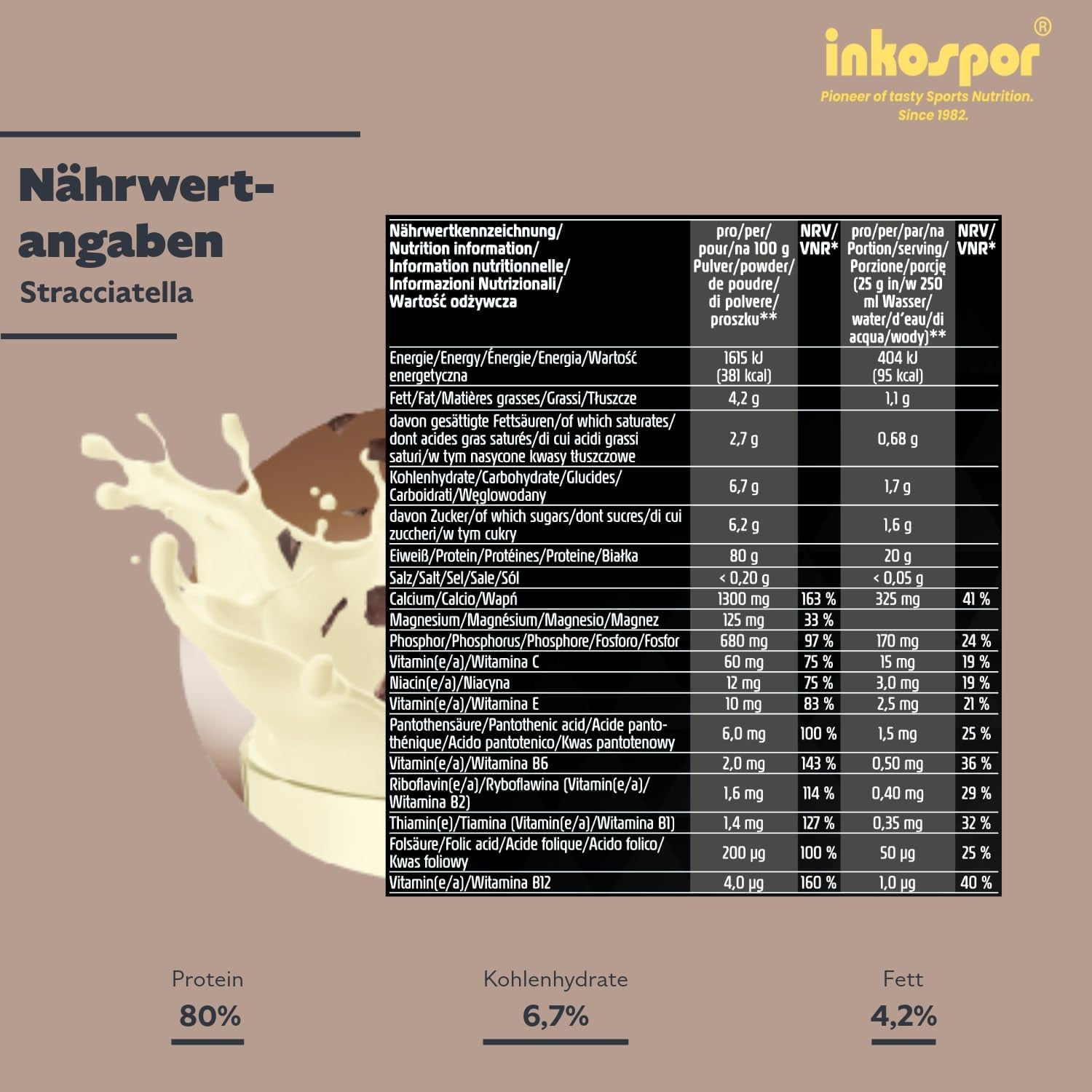 #Geschmack_Stracciatella