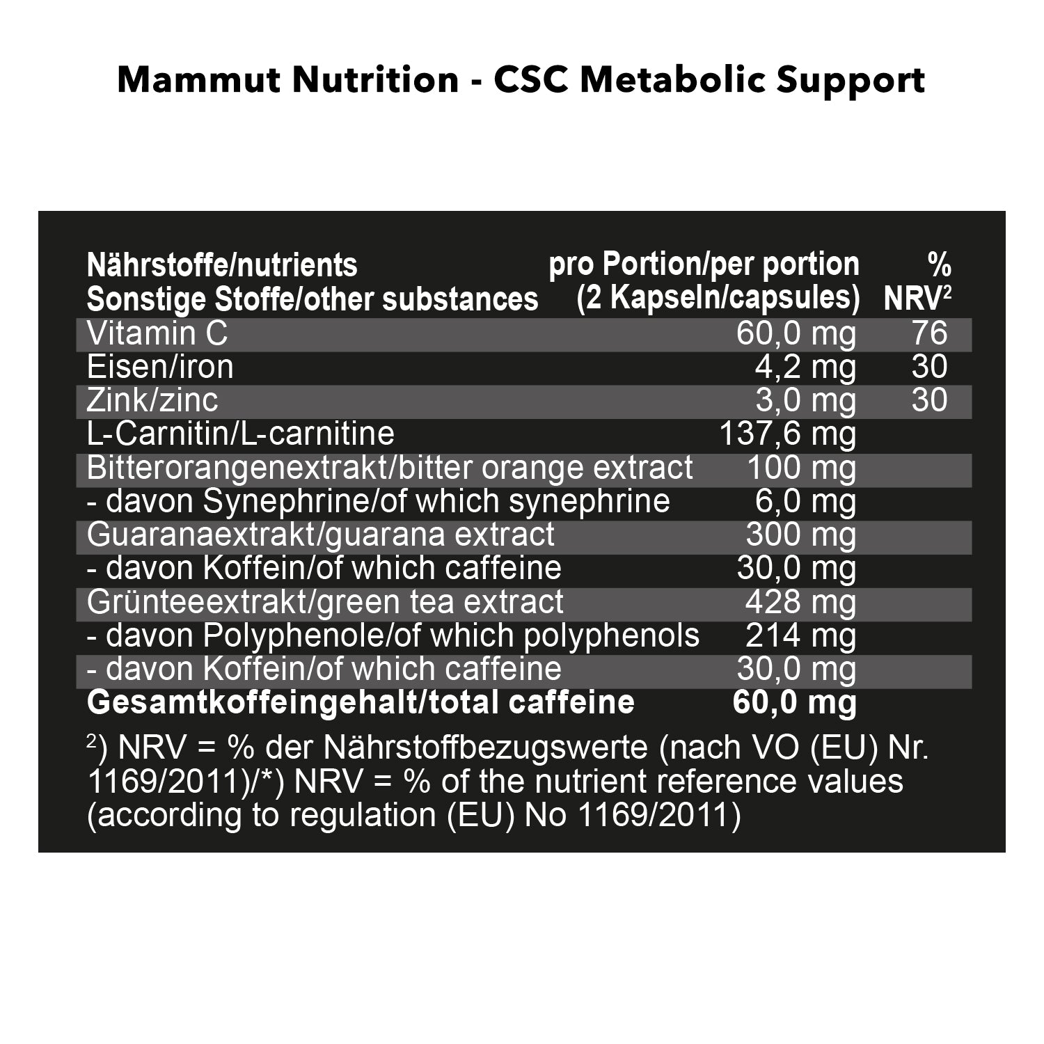 CSC Metabolic Support (150 Kapseln)
