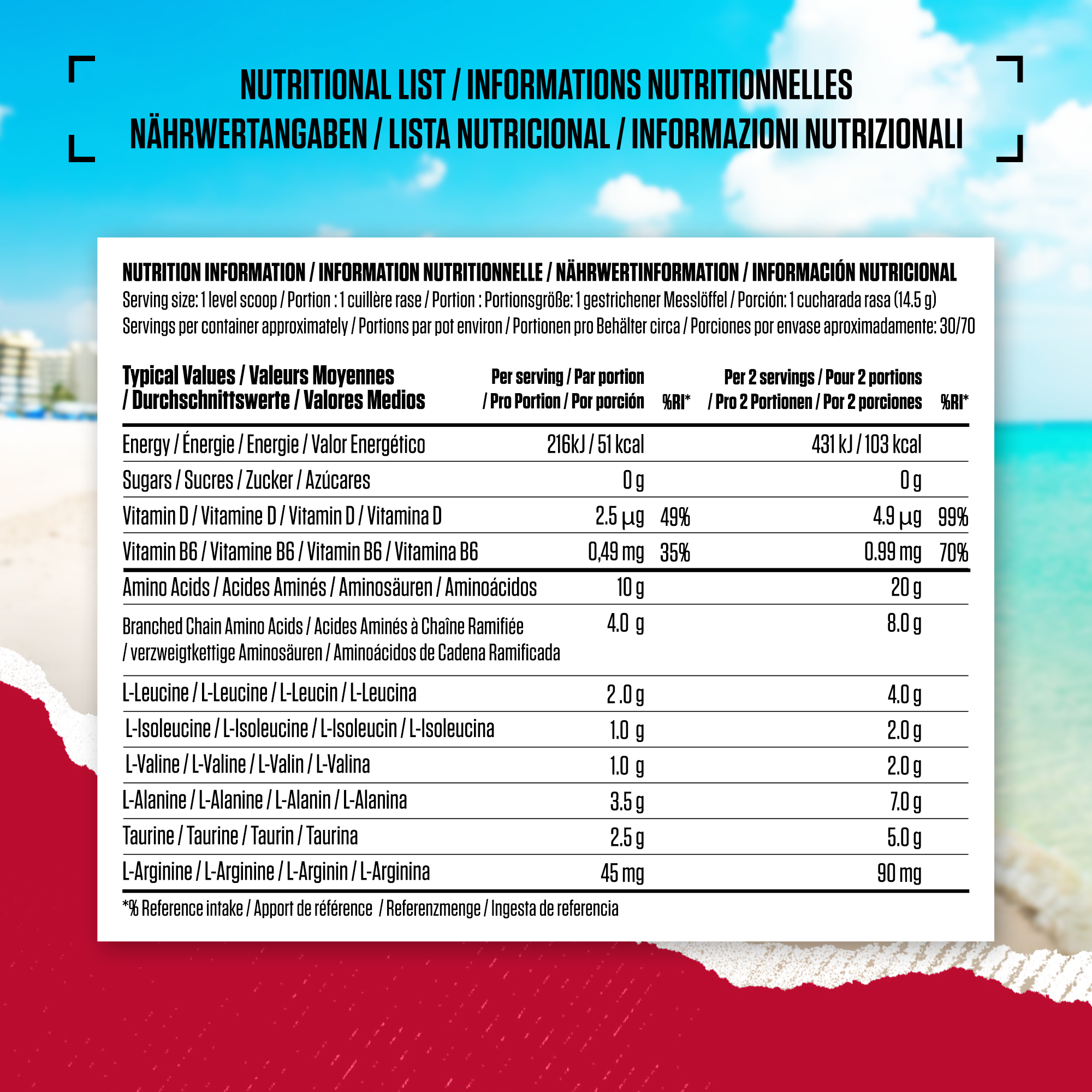 #Geschmack_Fruit Punch