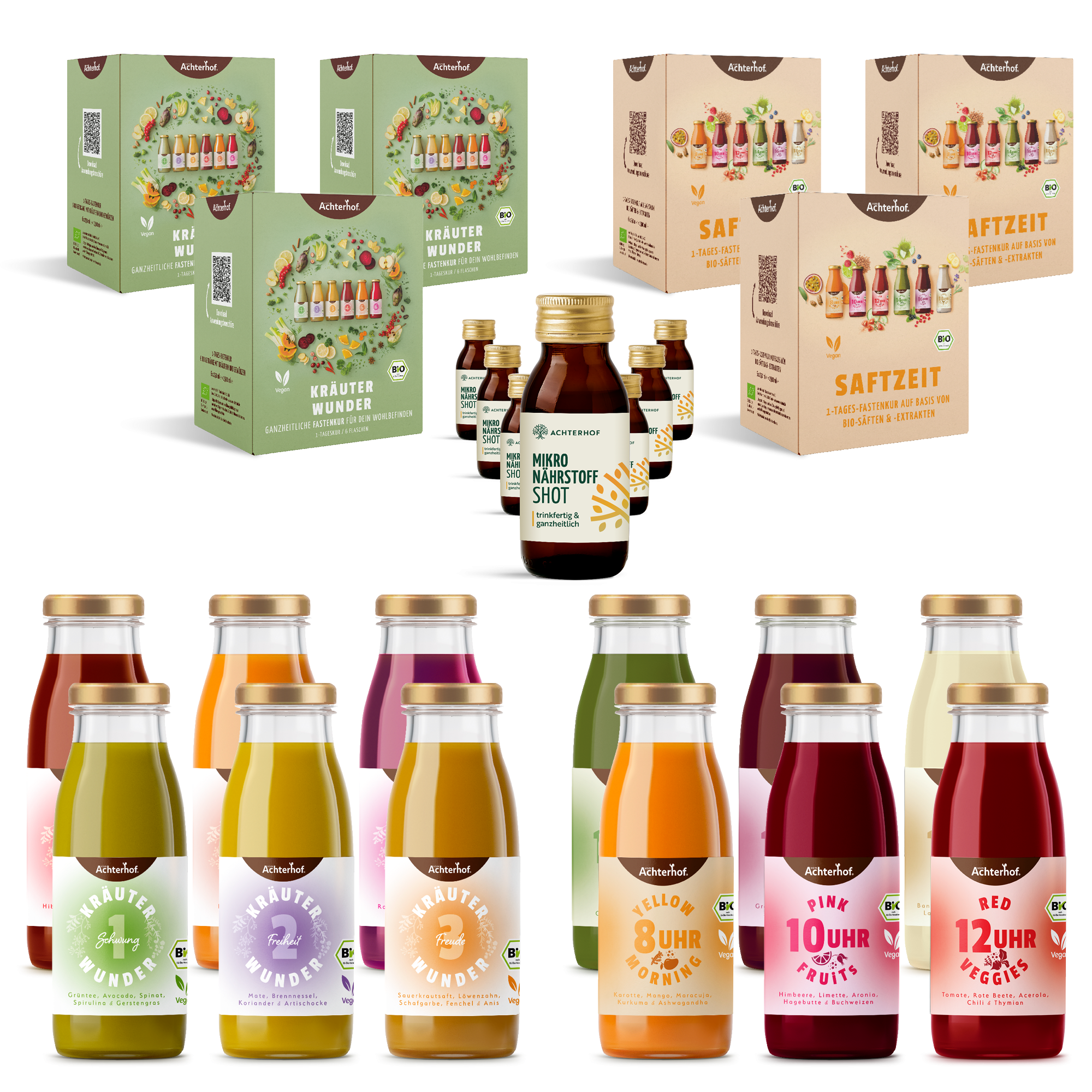 Fastenmix & Mikronährstoffe