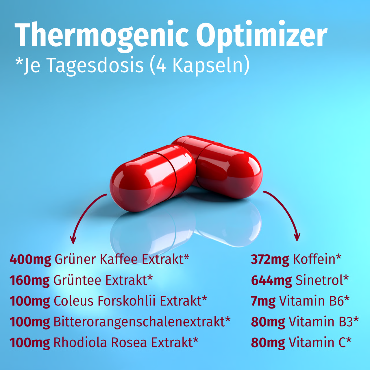 Fenidrol (80 Kapseln)