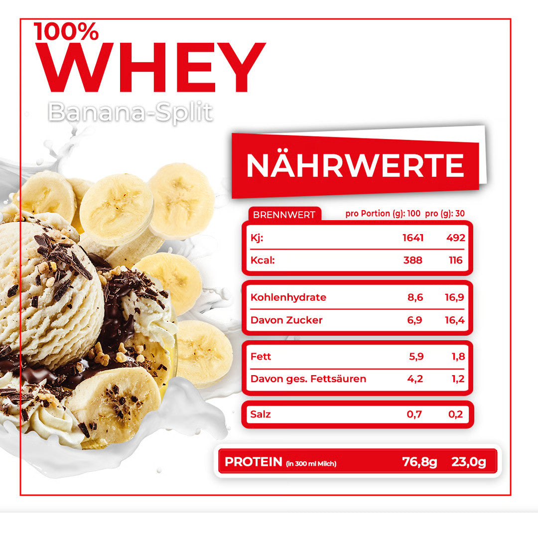 #Geschmack_Banana Split